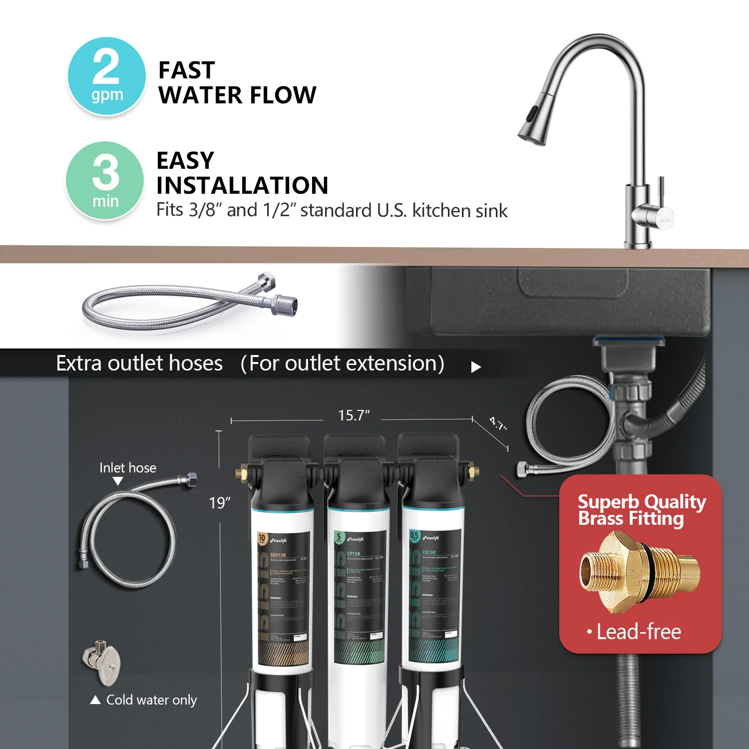 Frizzlife 3-Stage Under-Sink Water Filter System – Lead Reduction, TW15 - Image 3