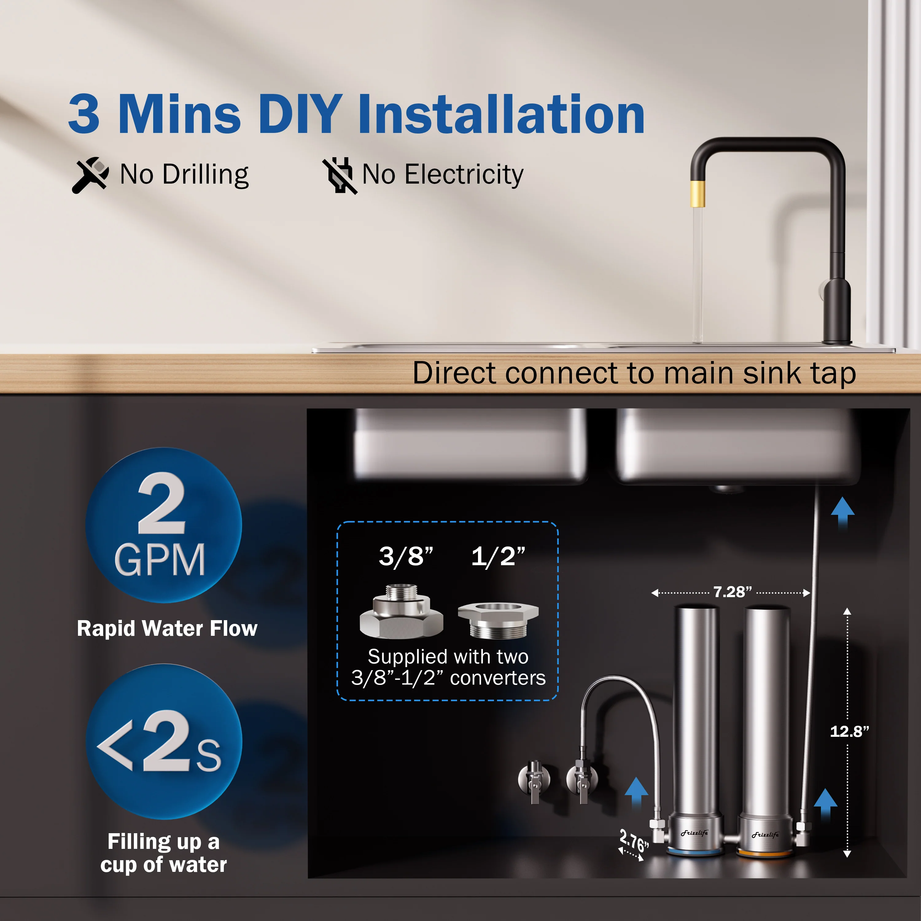 Frizzlife 8-Stage Direct-Connect Under-Sink Water Filter System, UDS99 - Image 5
