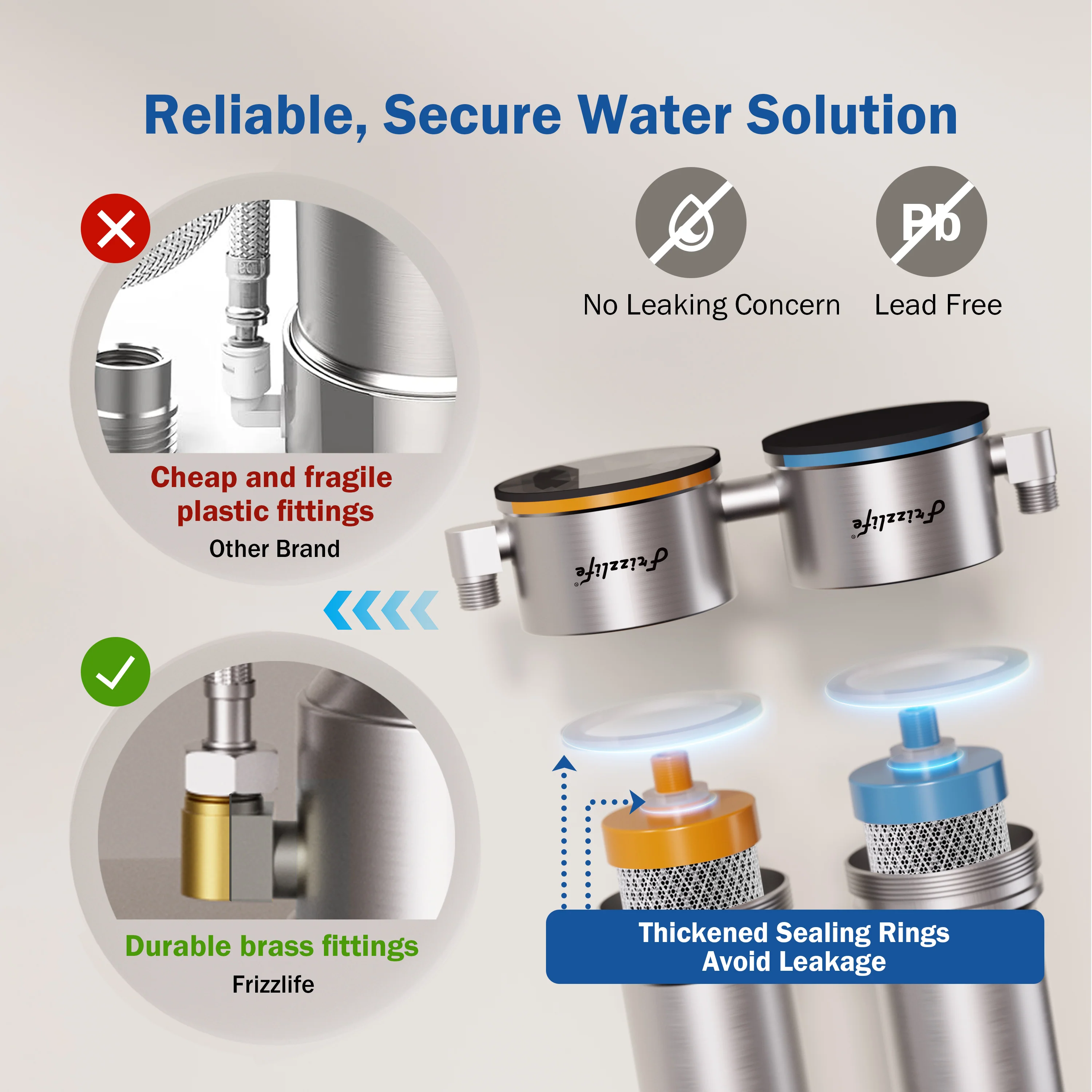 Frizzlife 8-Stage Direct-Connect Under-Sink Water Filter System, UDS99 - Image 6