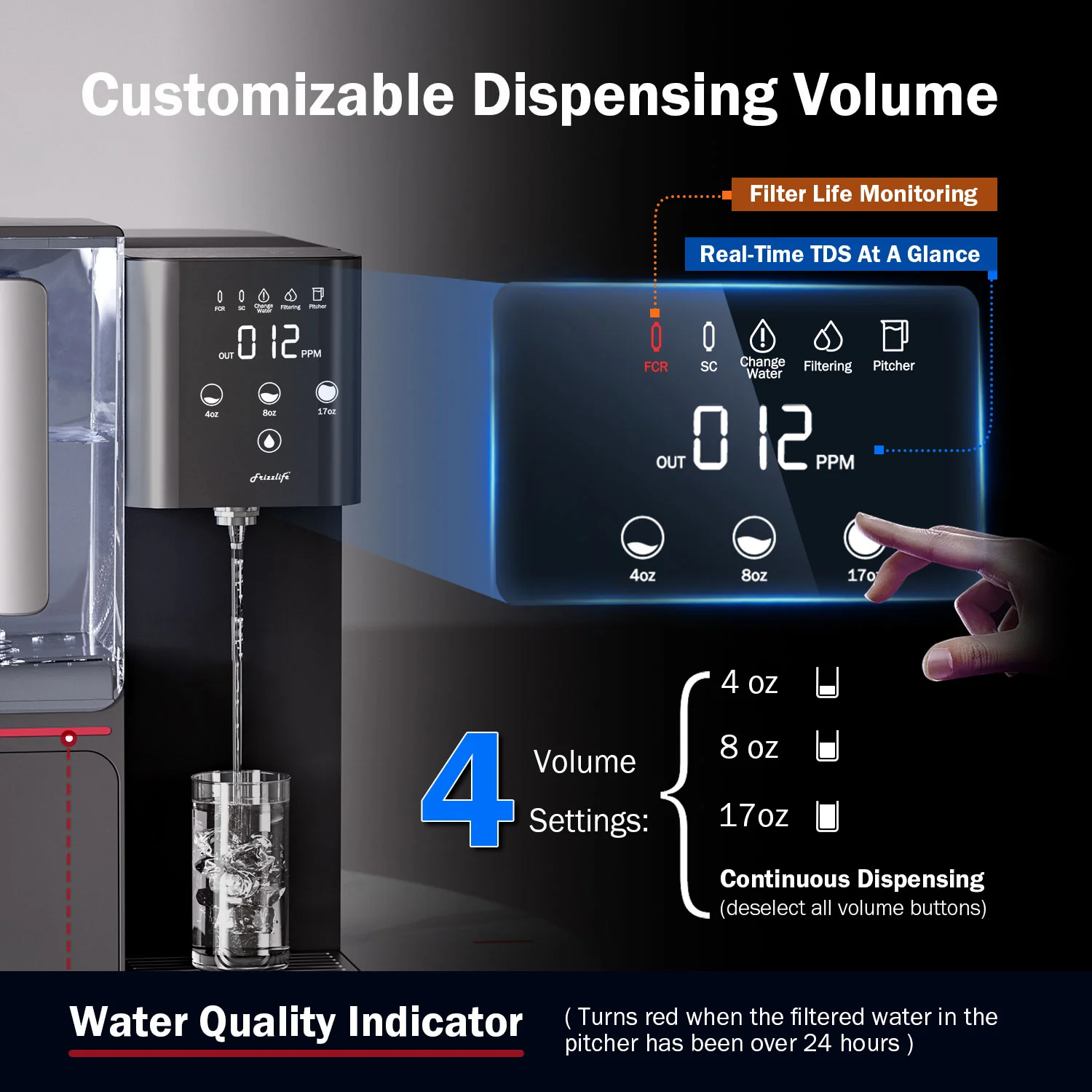 Frizzlife Countertop Reverse Osmosis System with Alkaline Water, WB99-C - Image 4