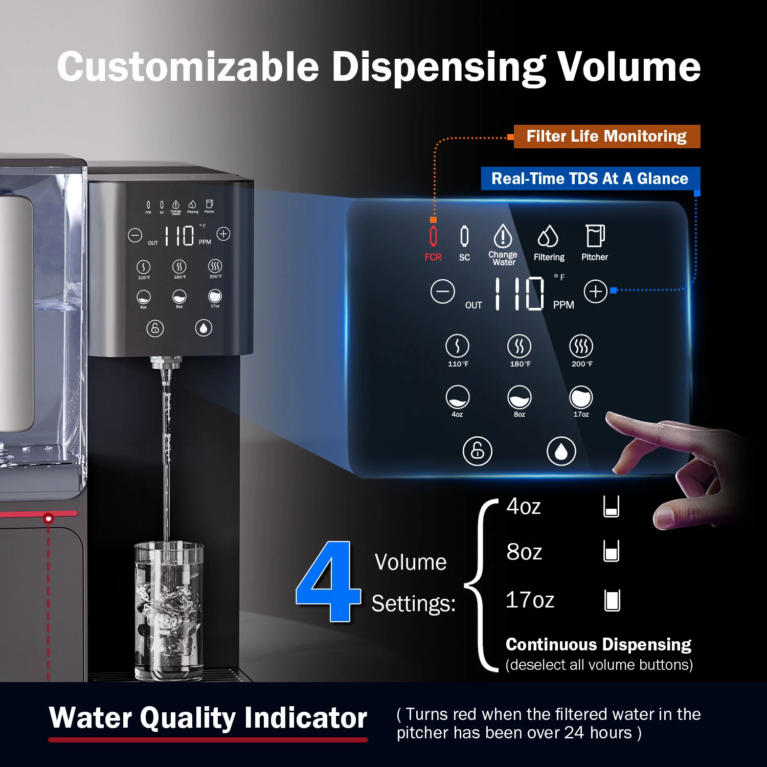 【Pre Order】Frizzlife Countertop Reverse Osmosis System - WB99-Instant Hot RO System with Portable Water Pitcher, NSF/ANSI 58 Certified Elements, 3.5:1 Pure to Drain, No Installation, USA Tech Support - Image 3
